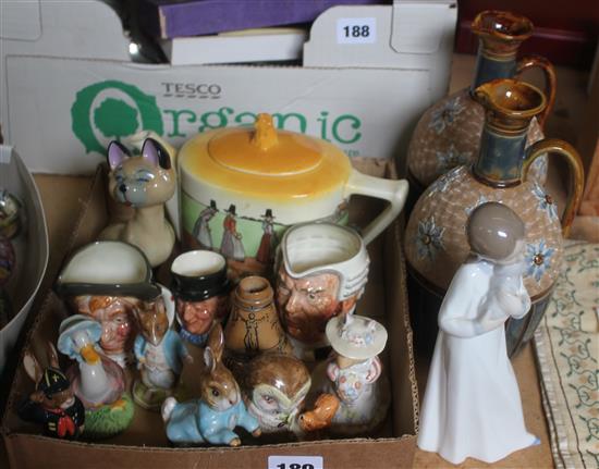 Collection of Doulton & Beatrix Potter characters, etc
